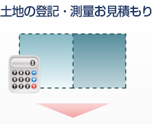 土地の登記・測量お見積もり